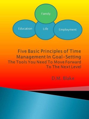 cover image of Five Basic Principles of Time Management In Goal-Setting
